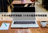 十大小程序開(kāi)發(fā)框架（十大小程序開(kāi)發(fā)框架圖）